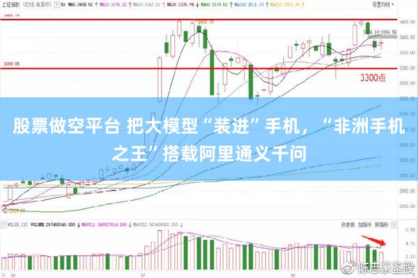 股票做空平台 把大模型“装进”手机，“非洲手机之王”搭载阿里通义千问