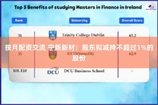 按月配资交流 宁新新材：股东拟减持不超过1%的股份