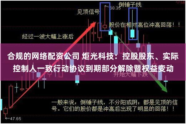 合规的网络配资公司 炬光科技：控股股东、实际控制人一致行动协议到期部分解除暨权益变动