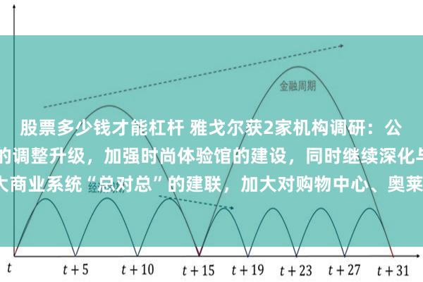 股票多少钱才能杠杆 雅戈尔获2家机构调研：公司将持续进行渠道结构的调整升级，加强时尚体验馆的建设，同时继续深化与各大商业系统“总对总”的建联，加大对购物中心、奥莱渠道的进驻力度（附调研问答）