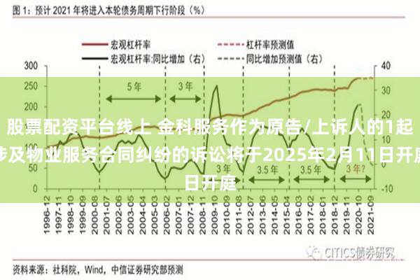 股票配资平台线上 金科服务作为原告/上诉人的1起涉及物业服务合同纠纷的诉讼将于2025年2月11日开庭