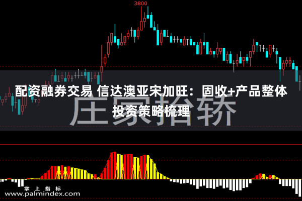 配资融券交易 信达澳亚宋加旺：固收+产品整体投资策略梳理