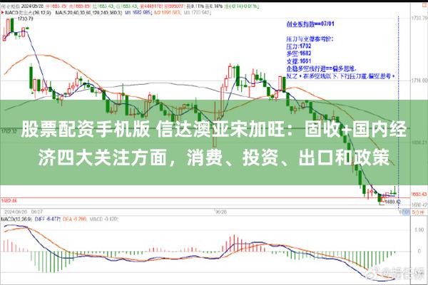 股票配资手机版 信达澳亚宋加旺：固收+国内经济四大关注方面，消费、投资、出口和政策